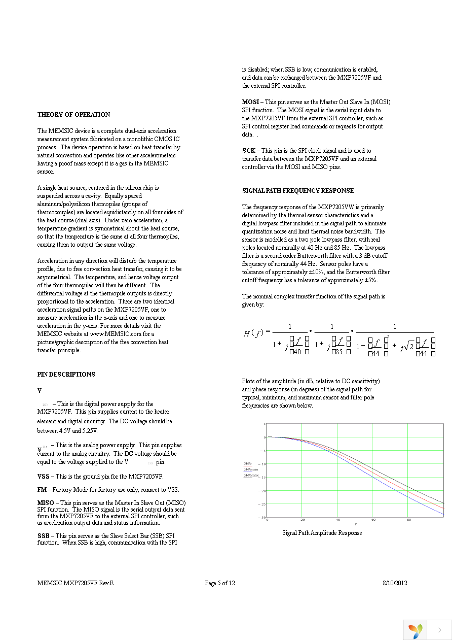 MXP7205VF-B Page 5