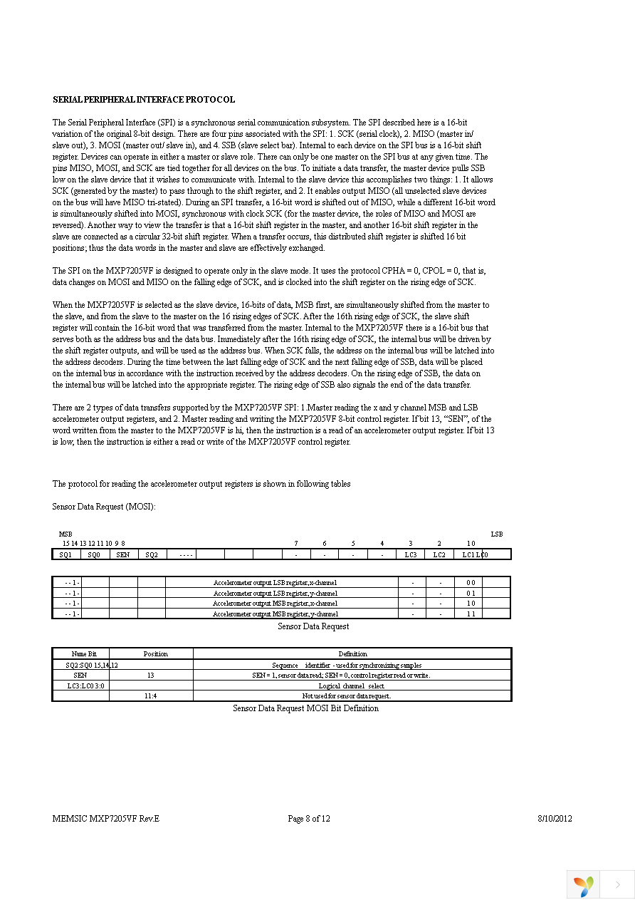 MXP7205VF-B Page 8