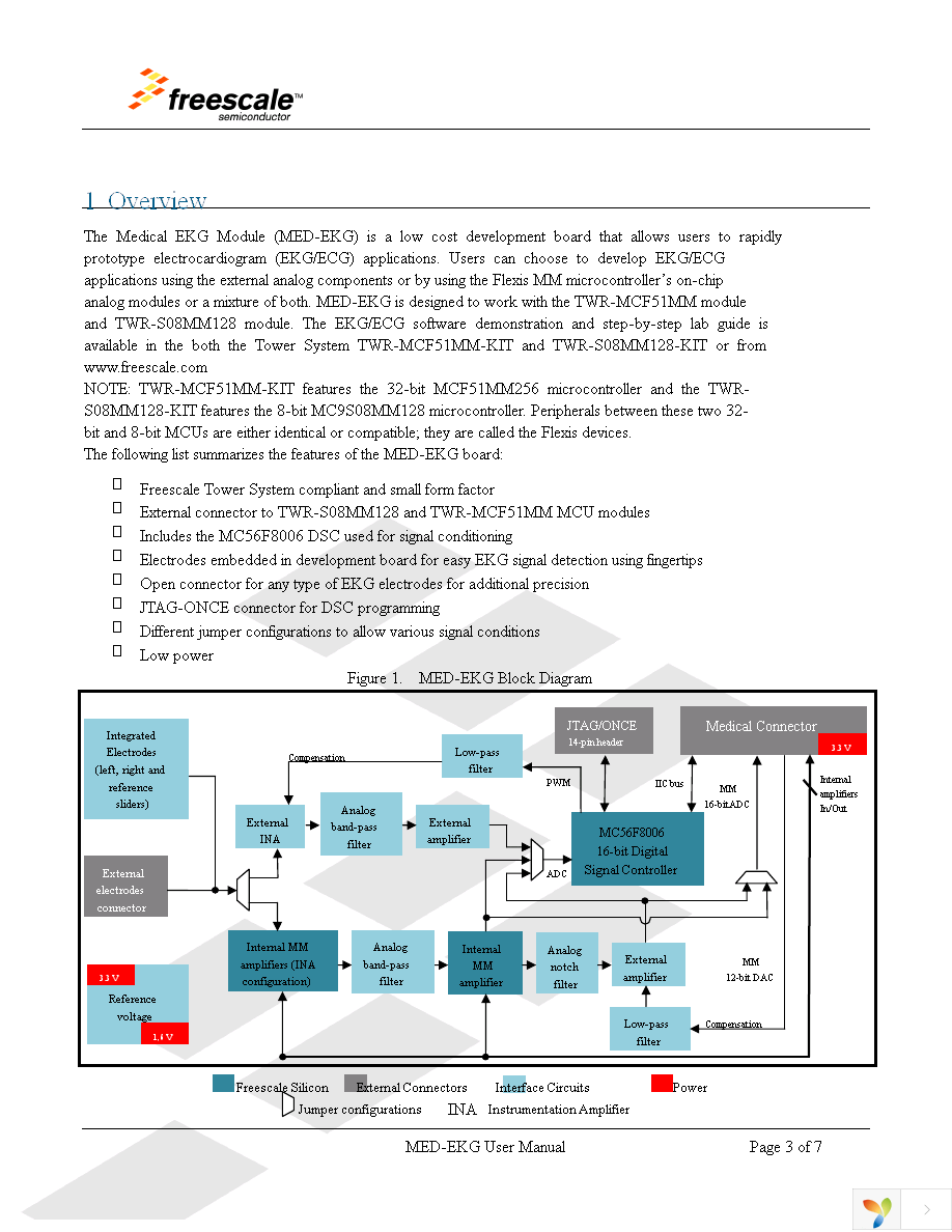 MED-EKG Page 3