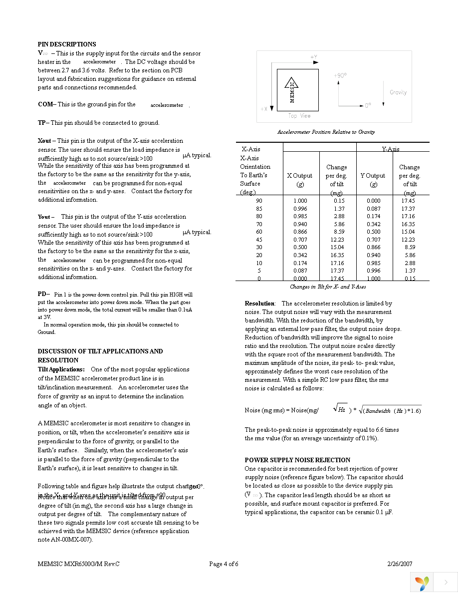 MXR6500MP-B Page 4