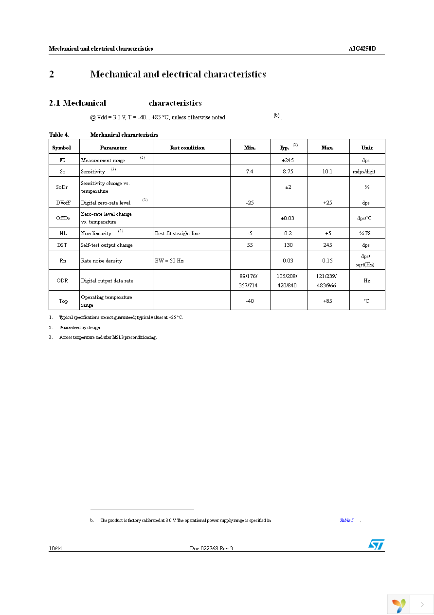 STEVAL-MKI125V1 Page 10