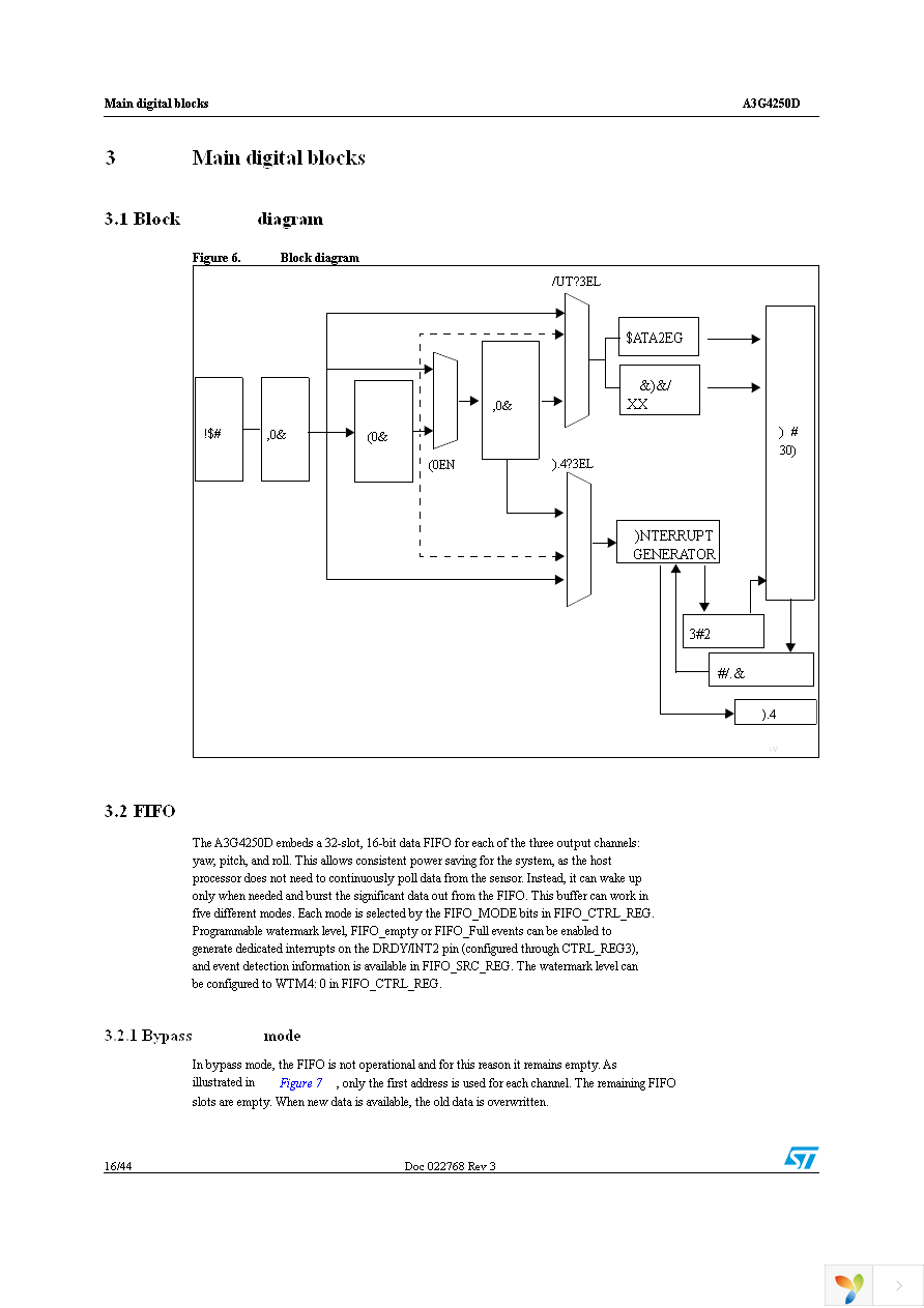 STEVAL-MKI125V1 Page 16