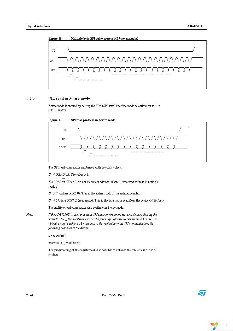 STEVAL-MKI125V1 Page 28