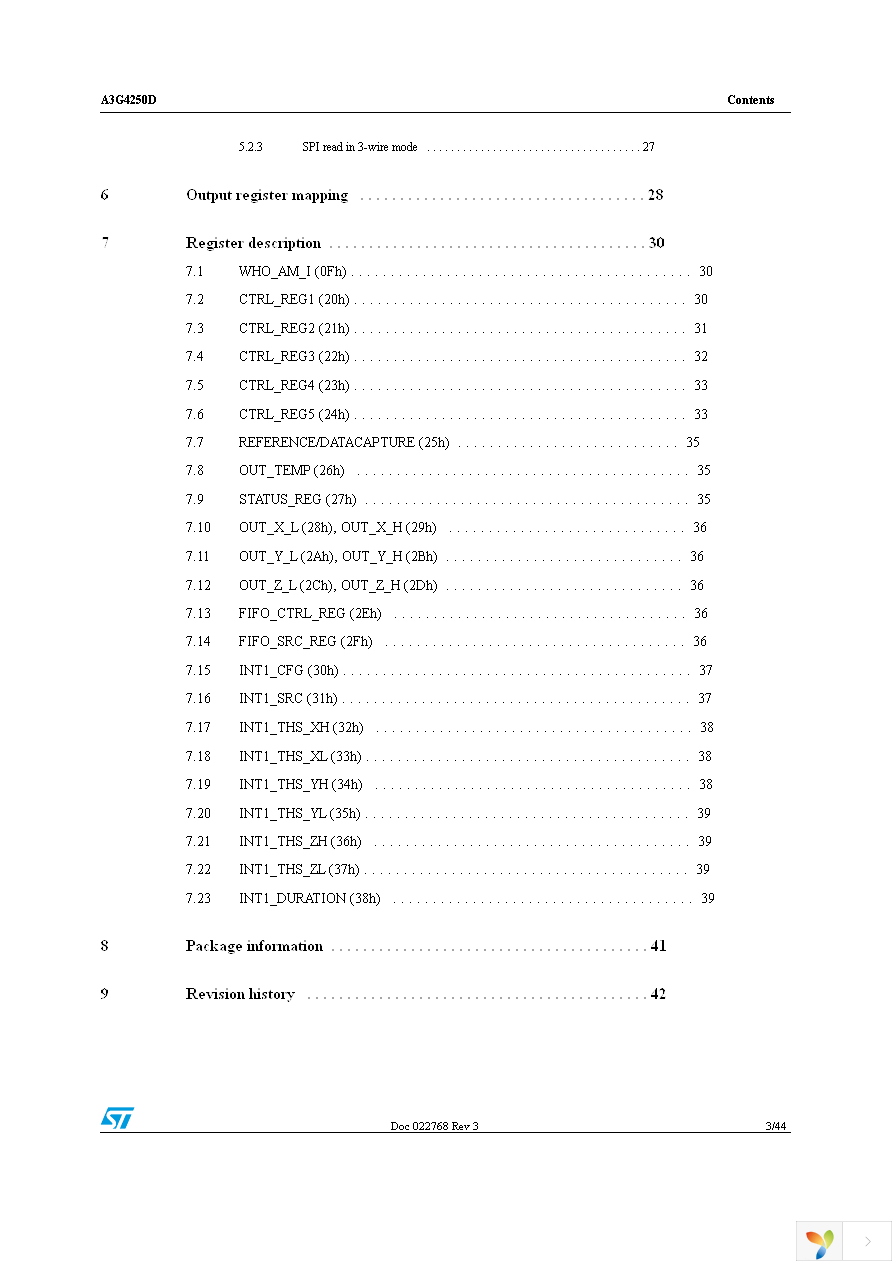 STEVAL-MKI125V1 Page 3