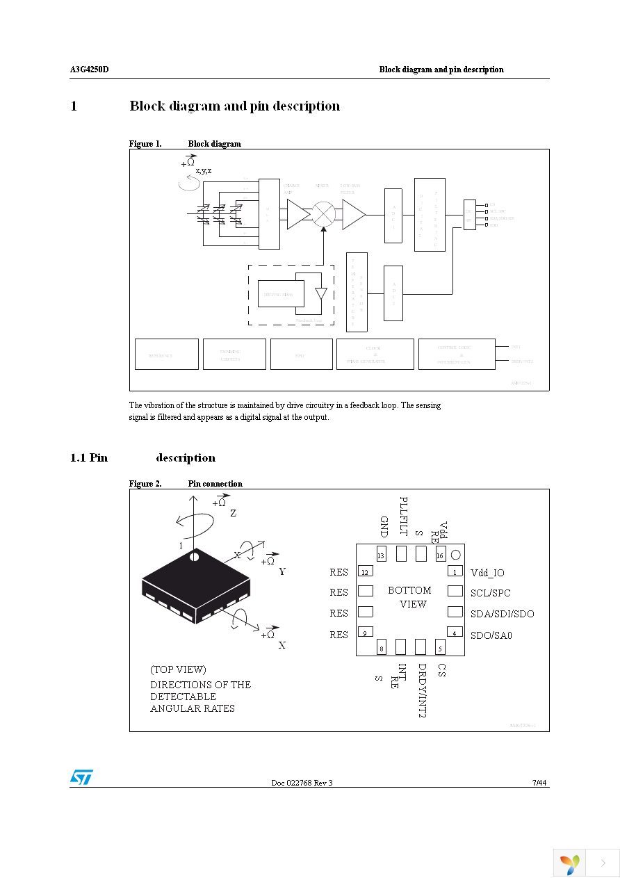 STEVAL-MKI125V1 Page 7