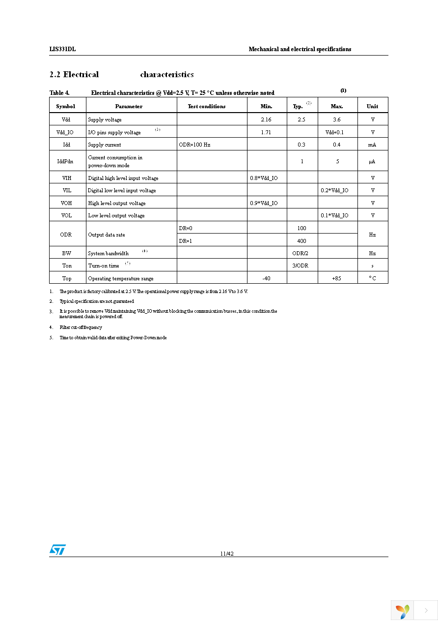 STEVAL-MKI087V1 Page 11