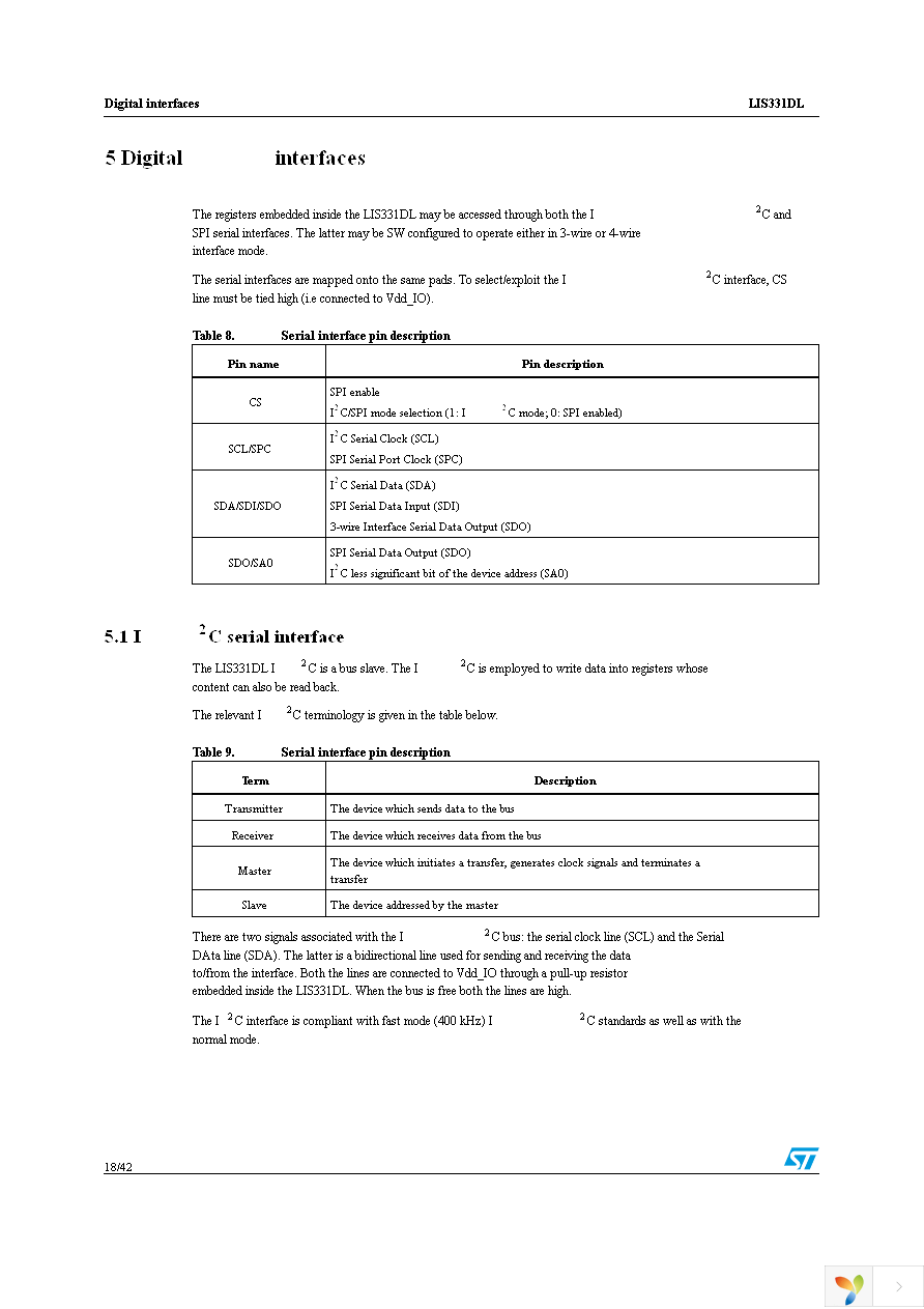 STEVAL-MKI087V1 Page 18