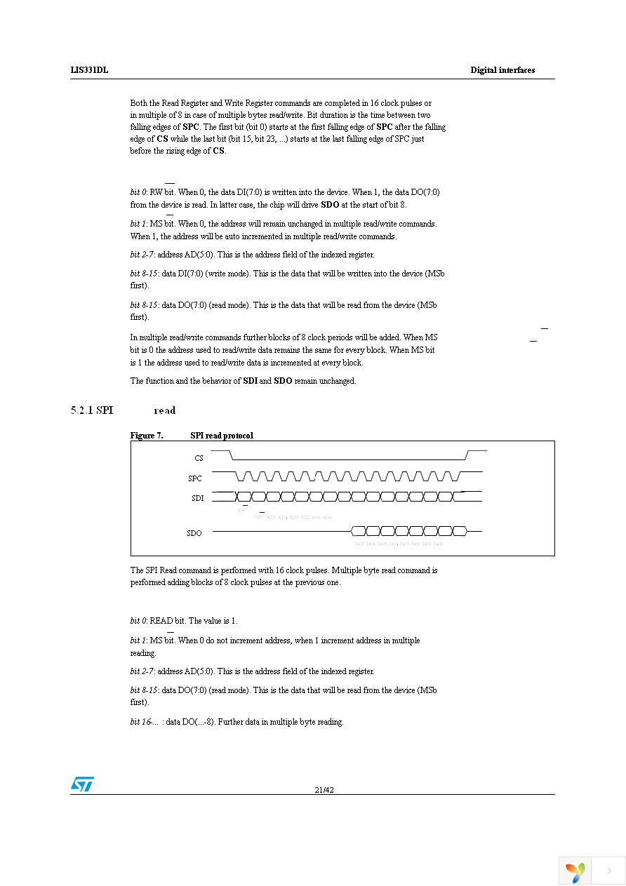 STEVAL-MKI087V1 Page 21