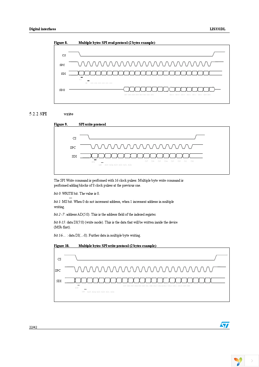 STEVAL-MKI087V1 Page 22