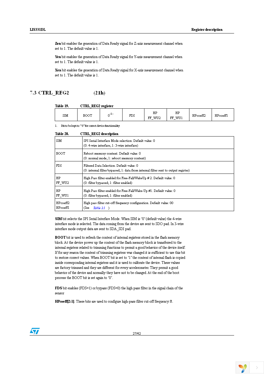 STEVAL-MKI087V1 Page 27