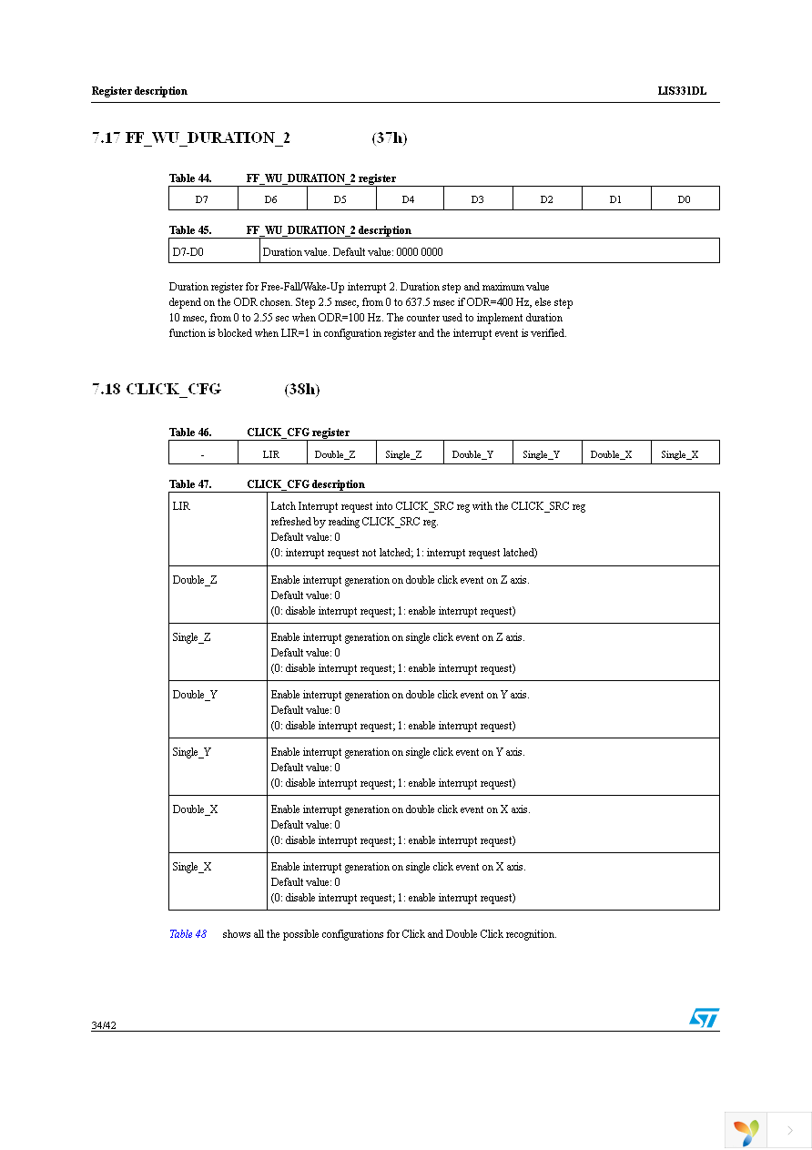 STEVAL-MKI087V1 Page 34