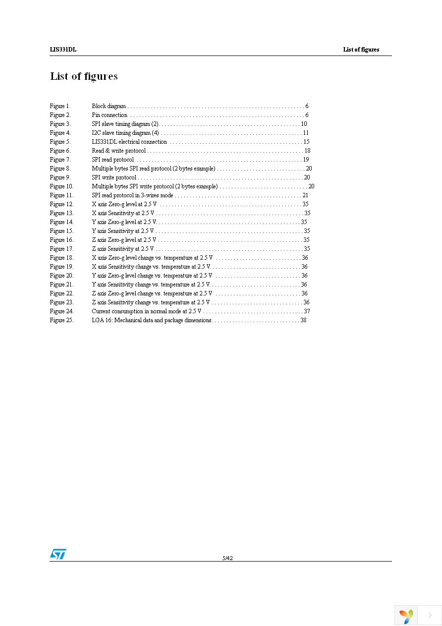 STEVAL-MKI087V1 Page 5