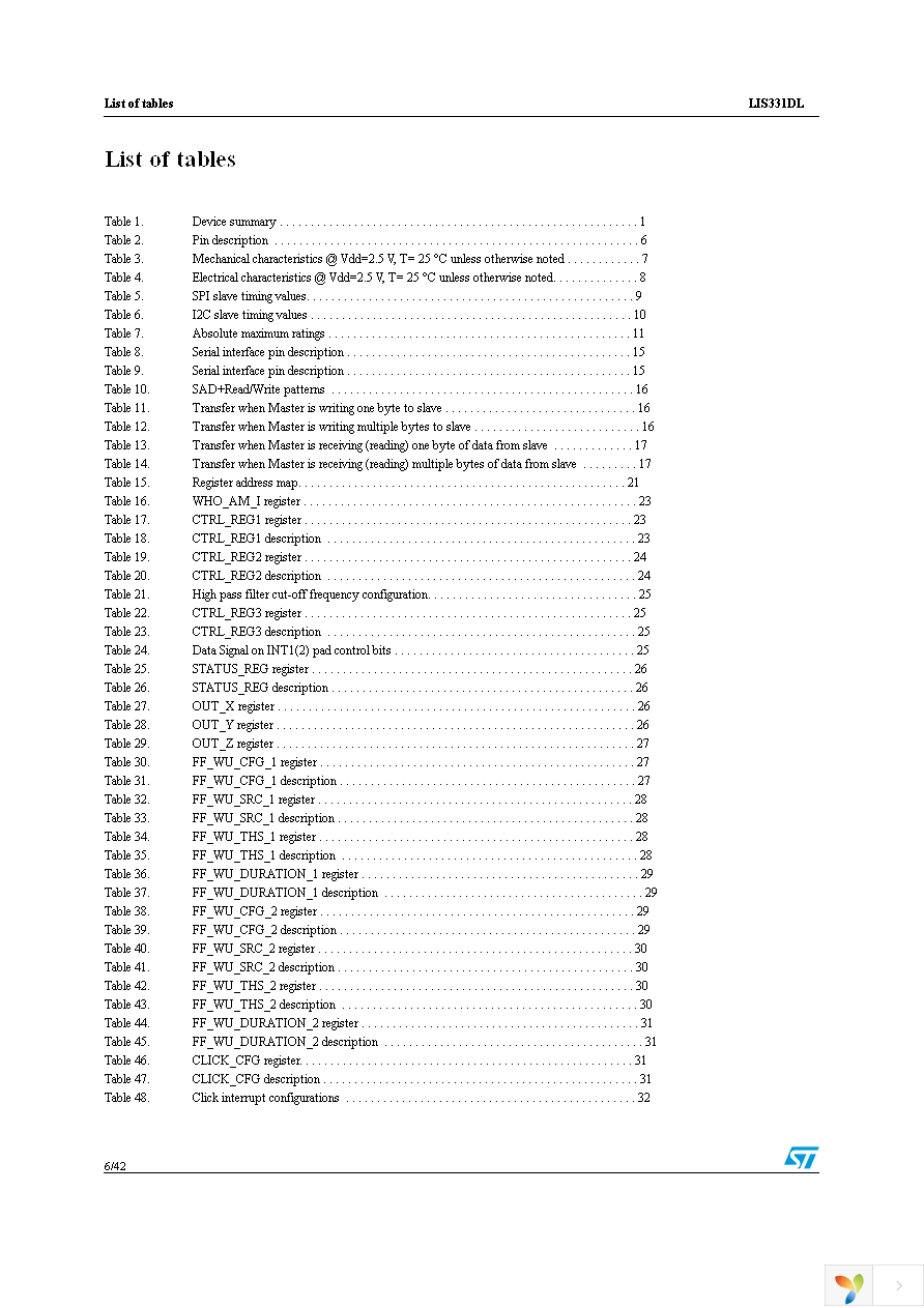 STEVAL-MKI087V1 Page 6