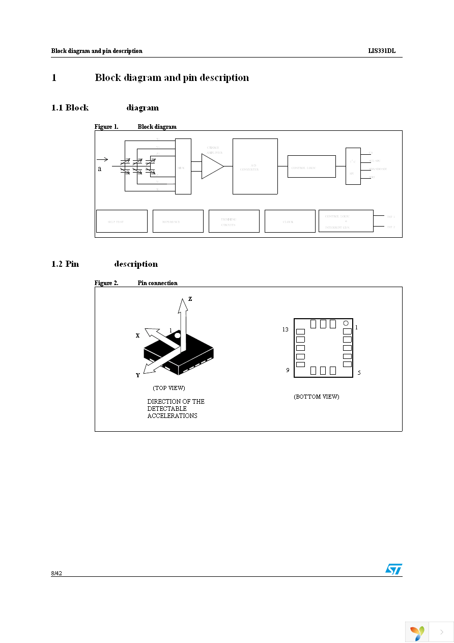 STEVAL-MKI087V1 Page 8