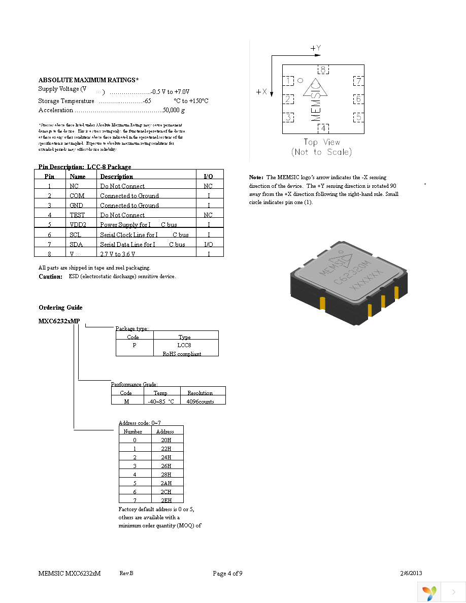 MXC62320MP-B Page 4