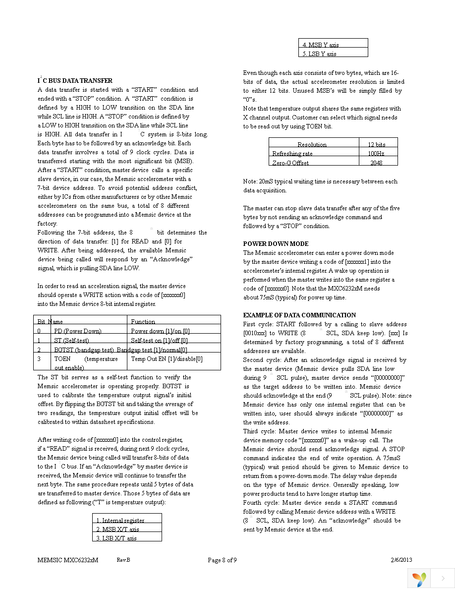 MXC62320MP-B Page 8