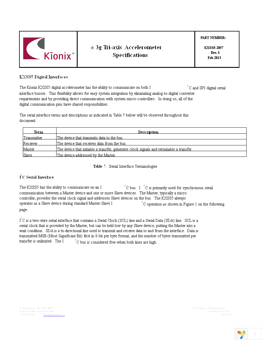 EVAL-KXSS5-2057 Page 12