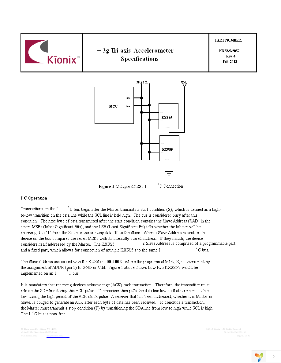 EVAL-KXSS5-2057 Page 13