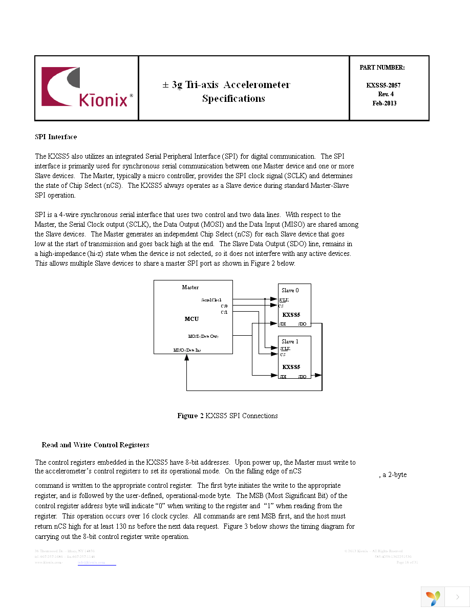 EVAL-KXSS5-2057 Page 16