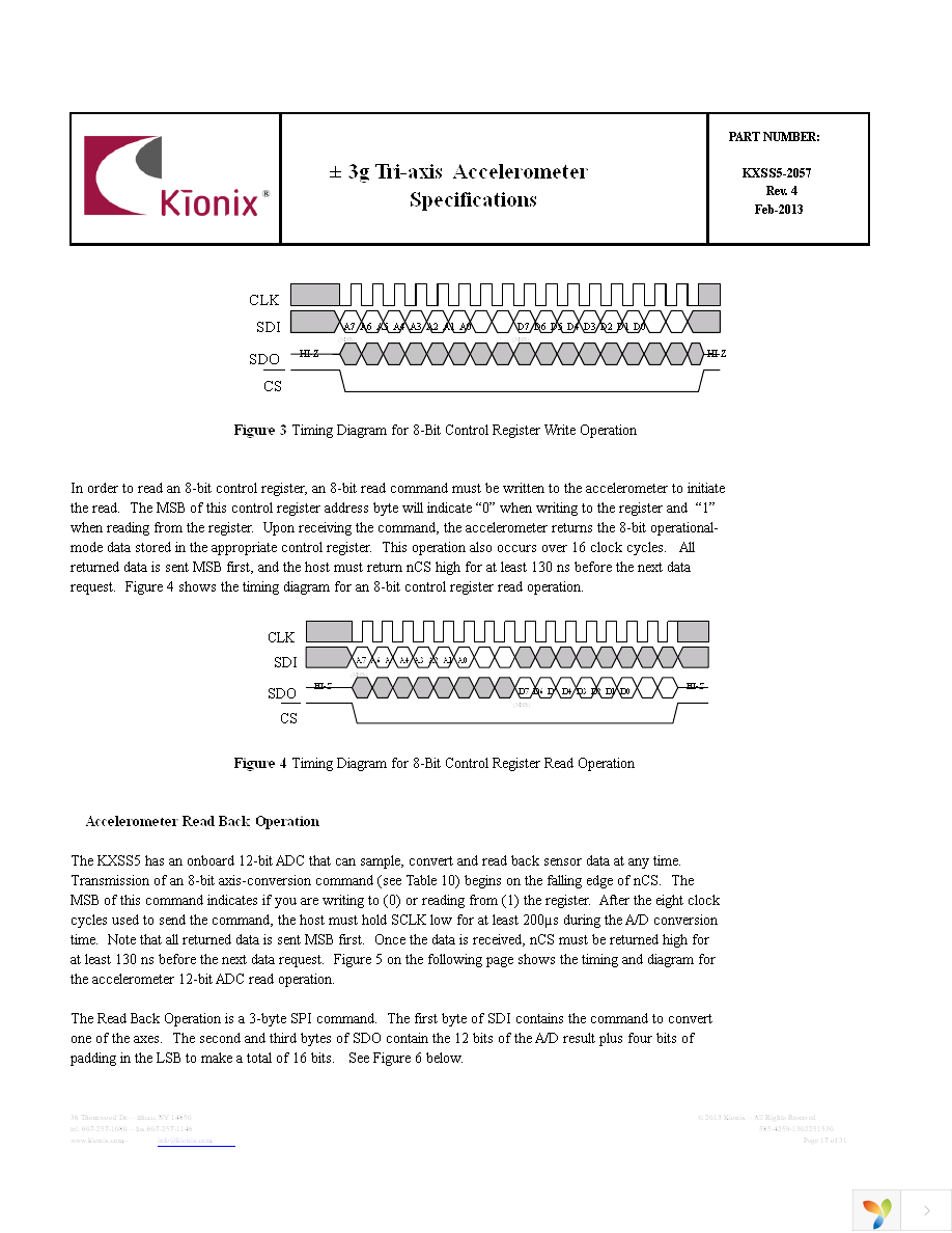 EVAL-KXSS5-2057 Page 17