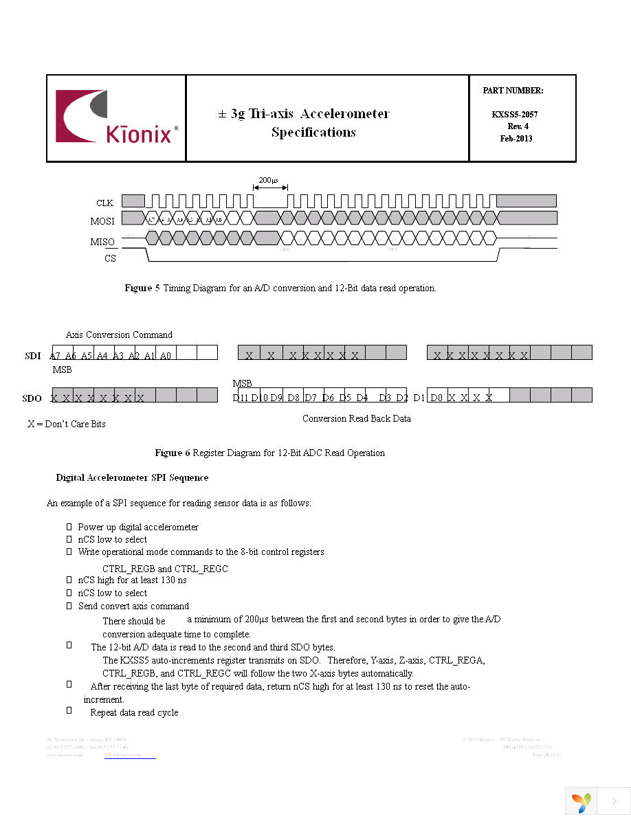 EVAL-KXSS5-2057 Page 18