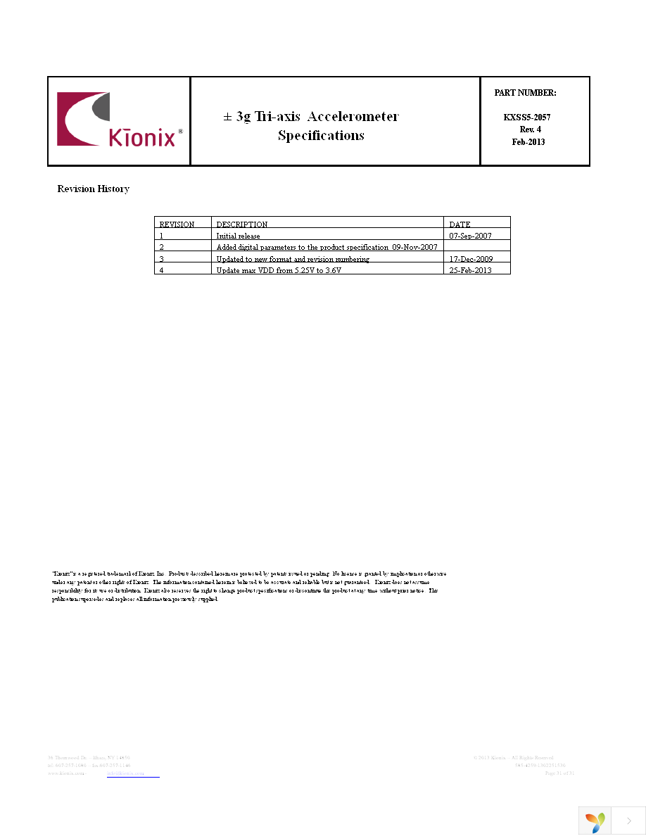 EVAL-KXSS5-2057 Page 31