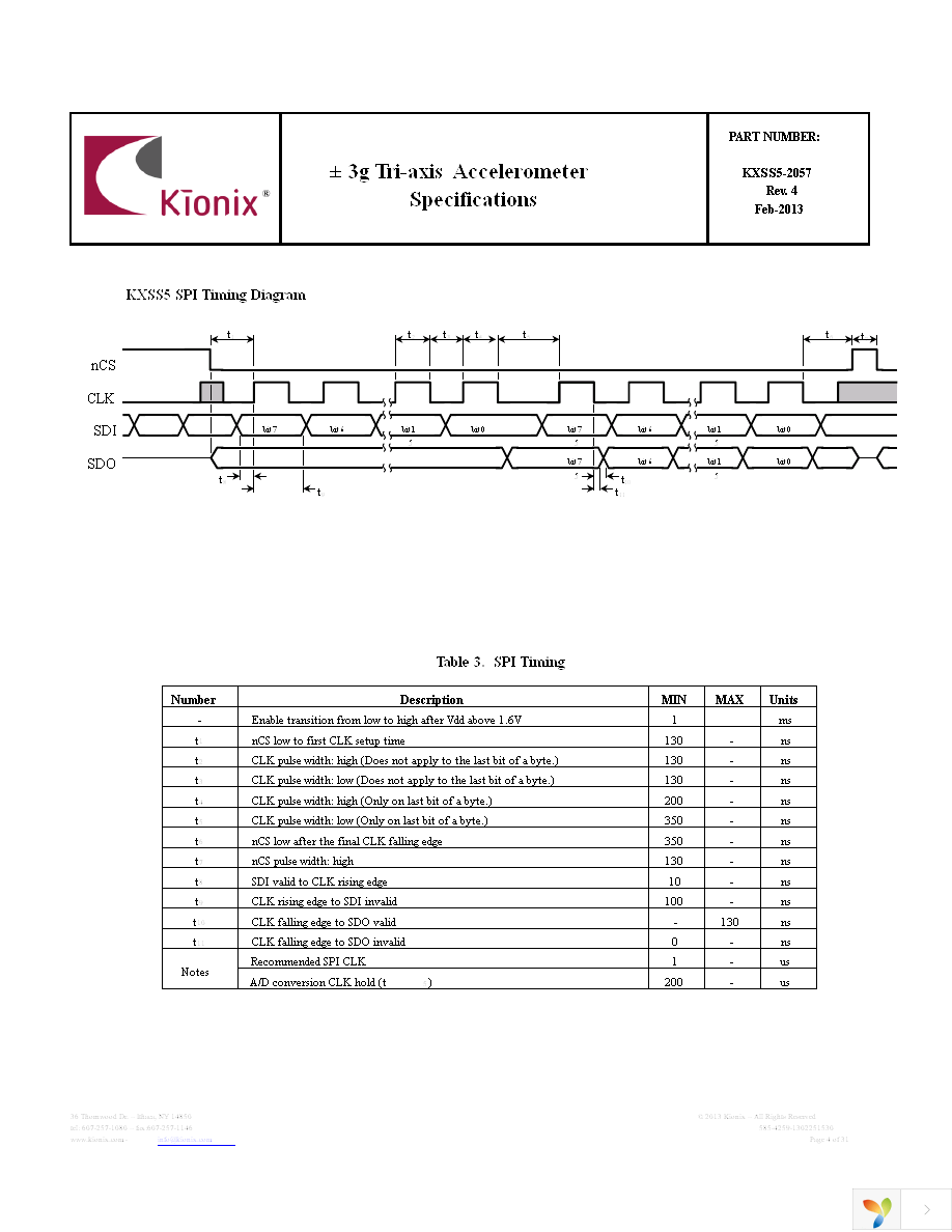 EVAL-KXSS5-2057 Page 4