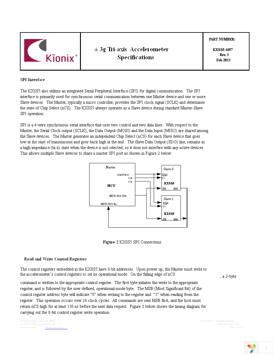 EVAL-KXSS5-4457 Page 16