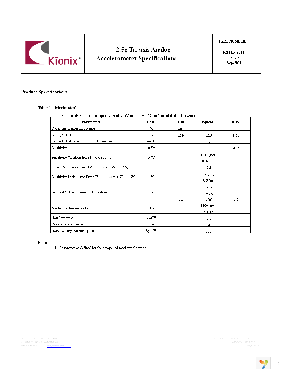 EVAL-KXTH9-2083 Page 3