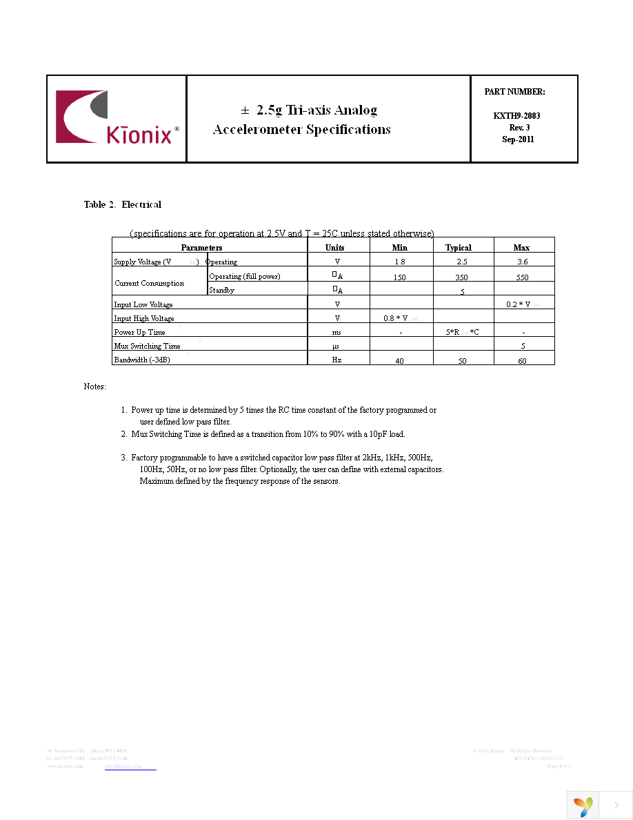 EVAL-KXTH9-2083 Page 4