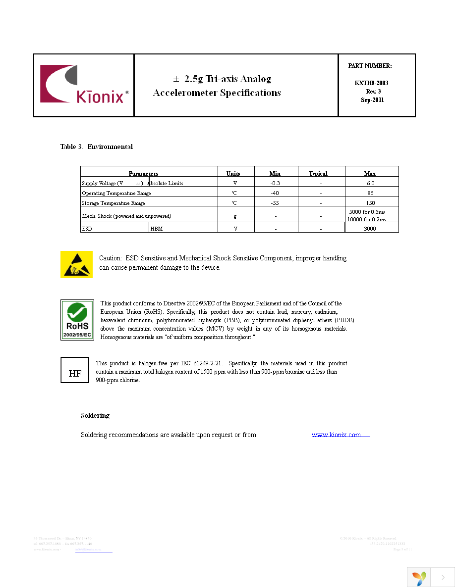 EVAL-KXTH9-2083 Page 5