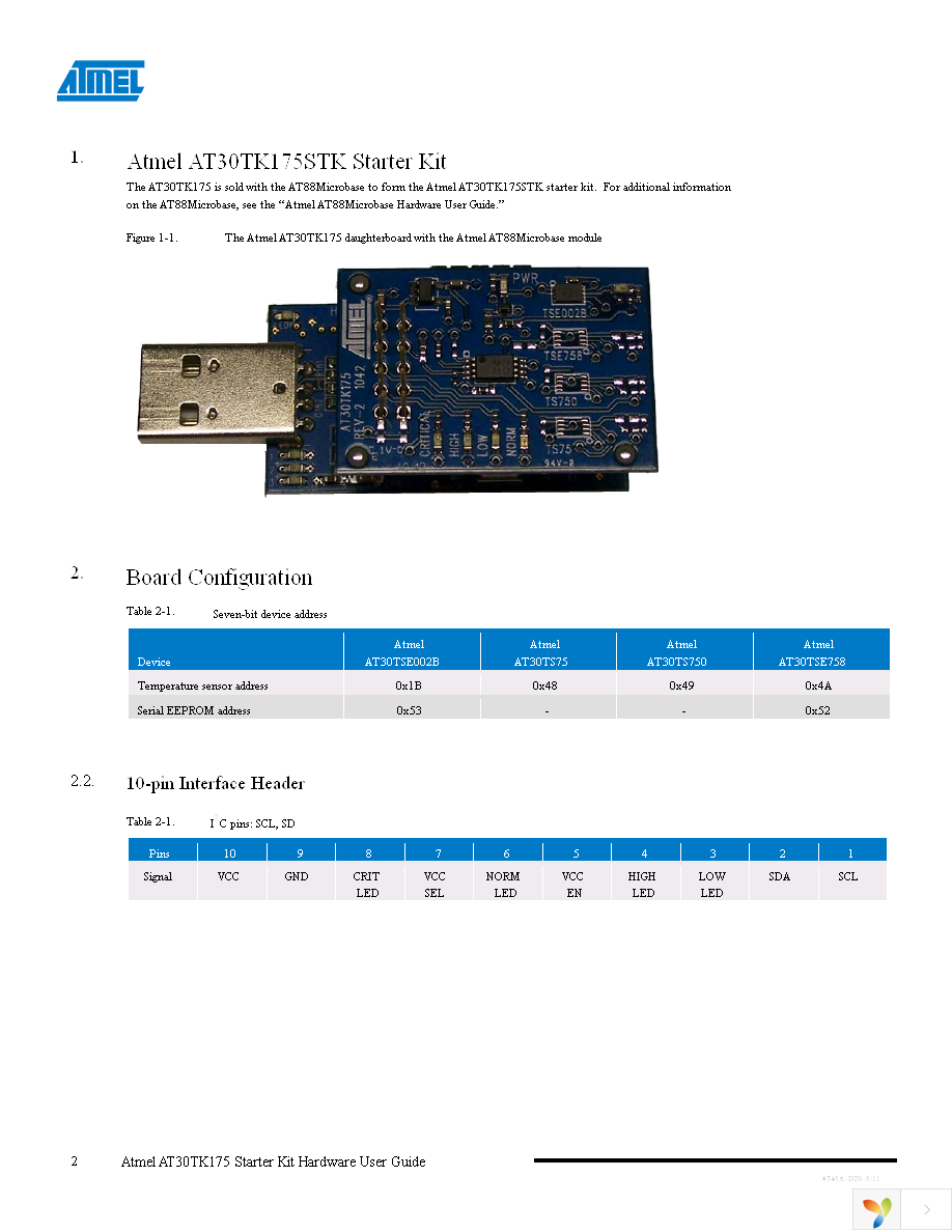 AT30TK175STK Page 2