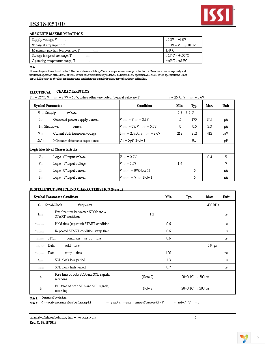 IS31SE5100-QFLS2-EB Page 5