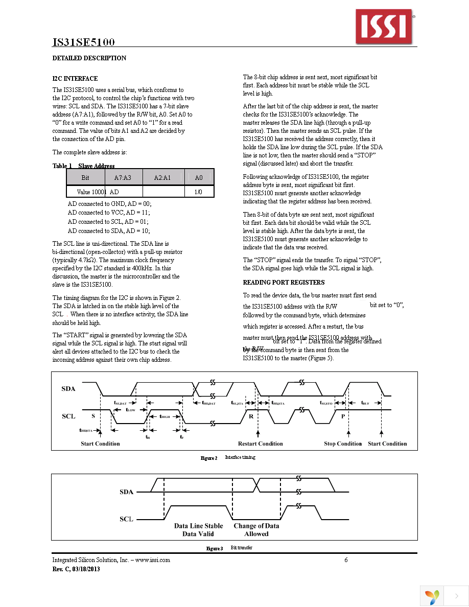 IS31SE5100-QFLS2-EB Page 6