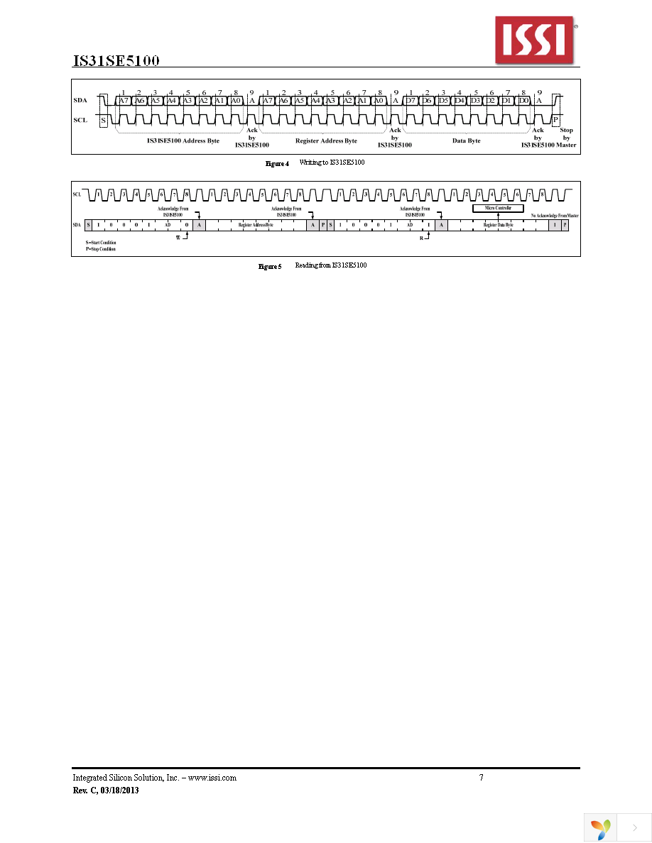 IS31SE5100-QFLS2-EB Page 7