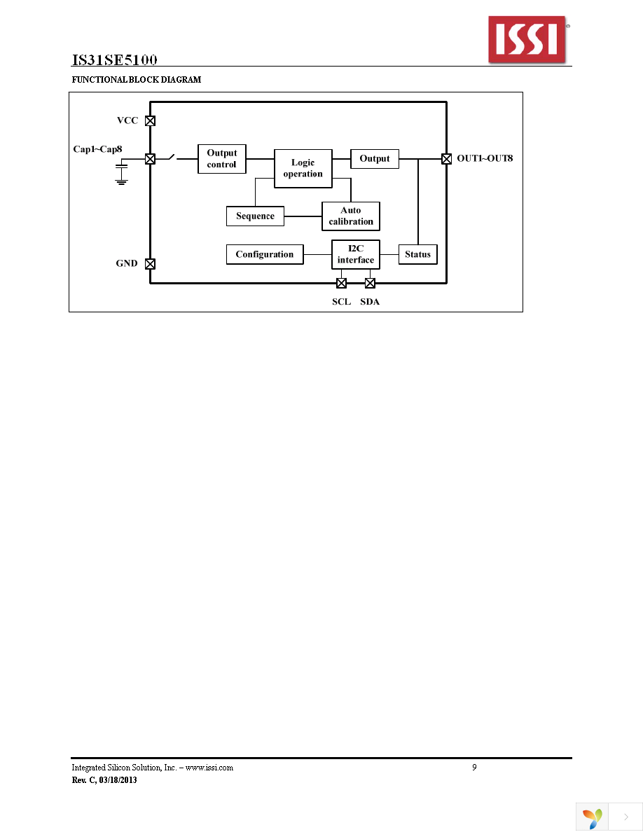 IS31SE5100-QFLS2-EB Page 9