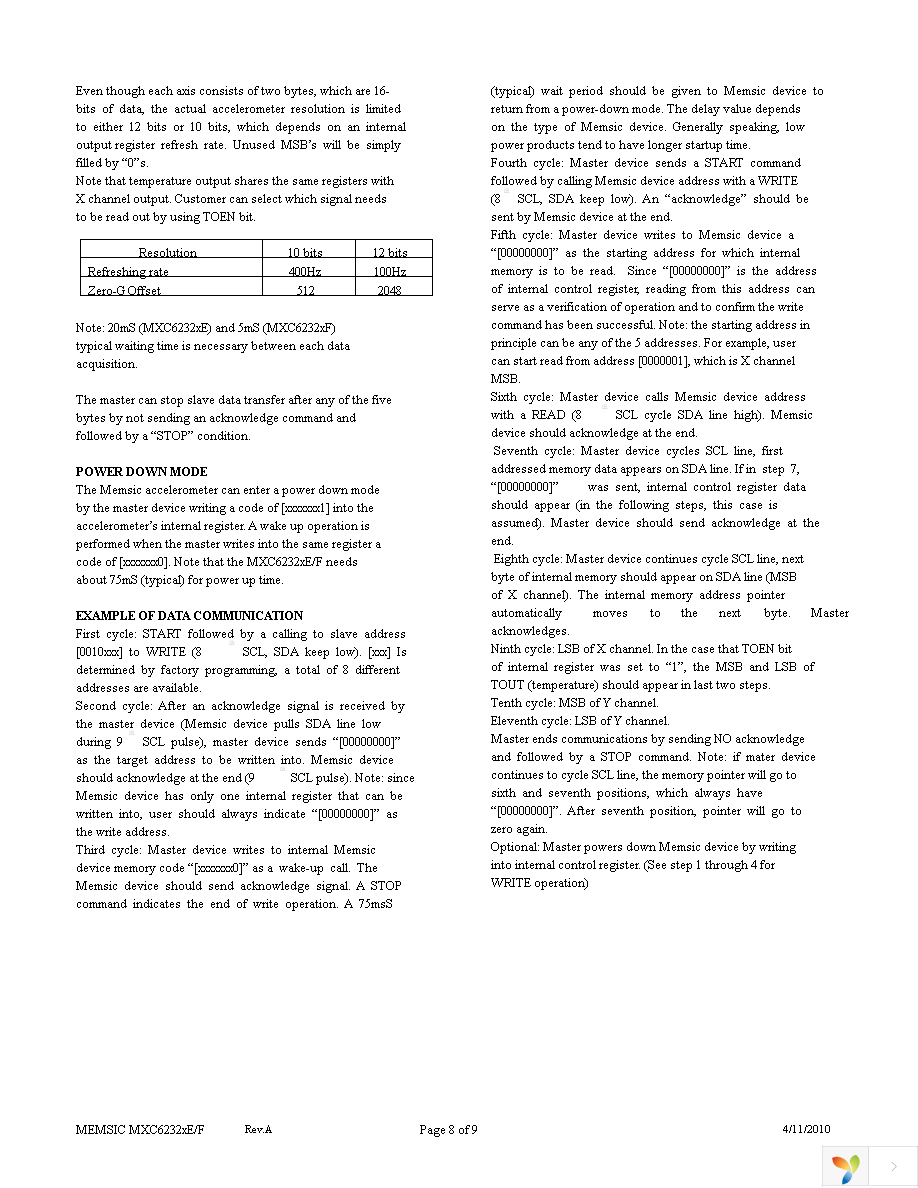 MXC62320EP-B Page 8