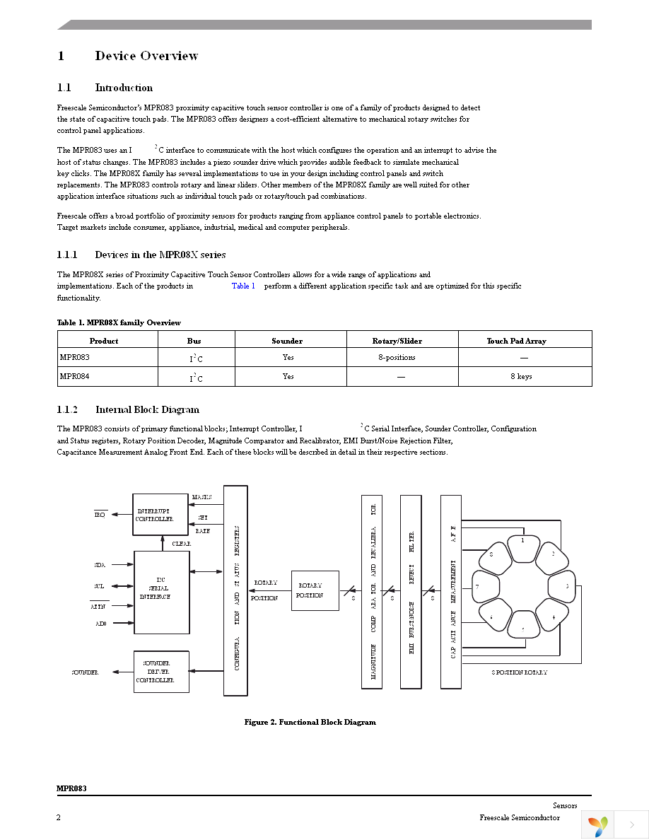 DEMOMPR083 Page 2