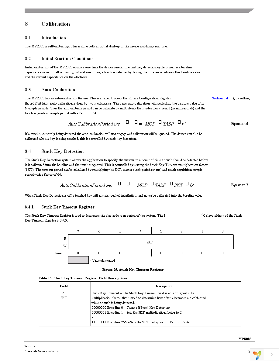 DEMOMPR083 Page 21