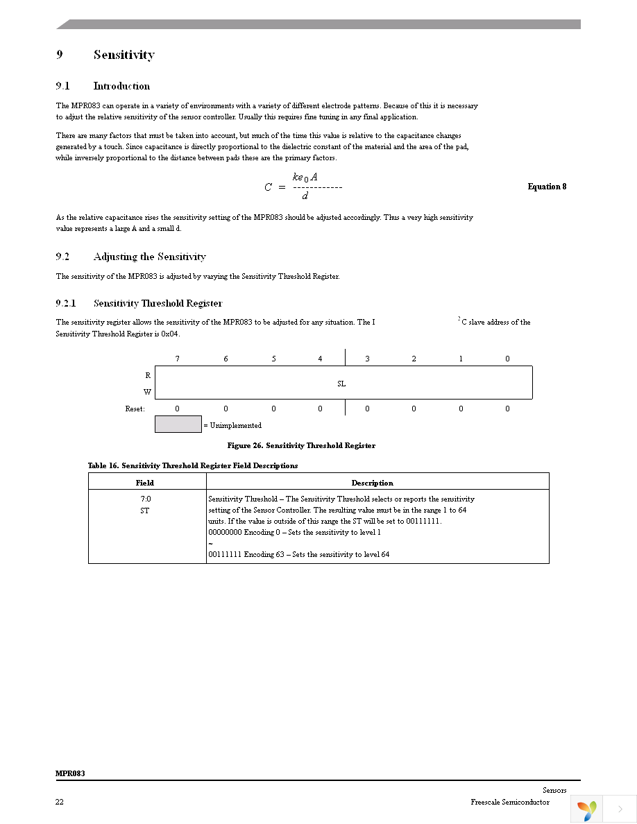 DEMOMPR083 Page 22