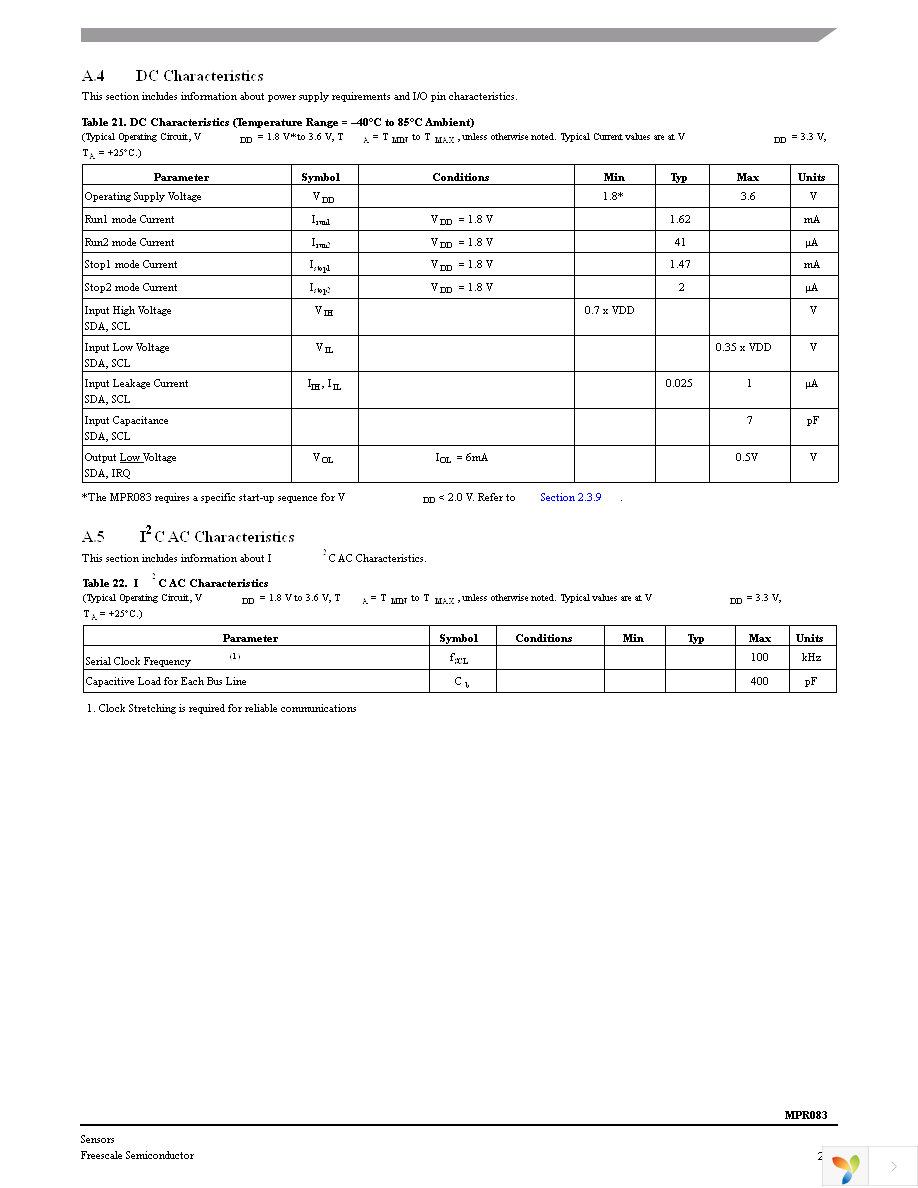 DEMOMPR083 Page 25