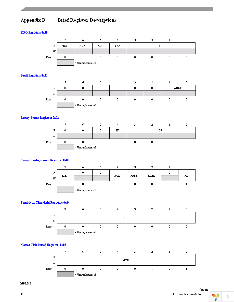 DEMOMPR083 Page 26