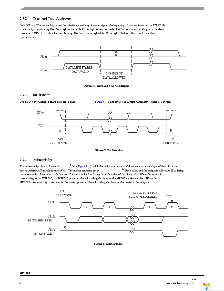 DEMOMPR083 Page 6