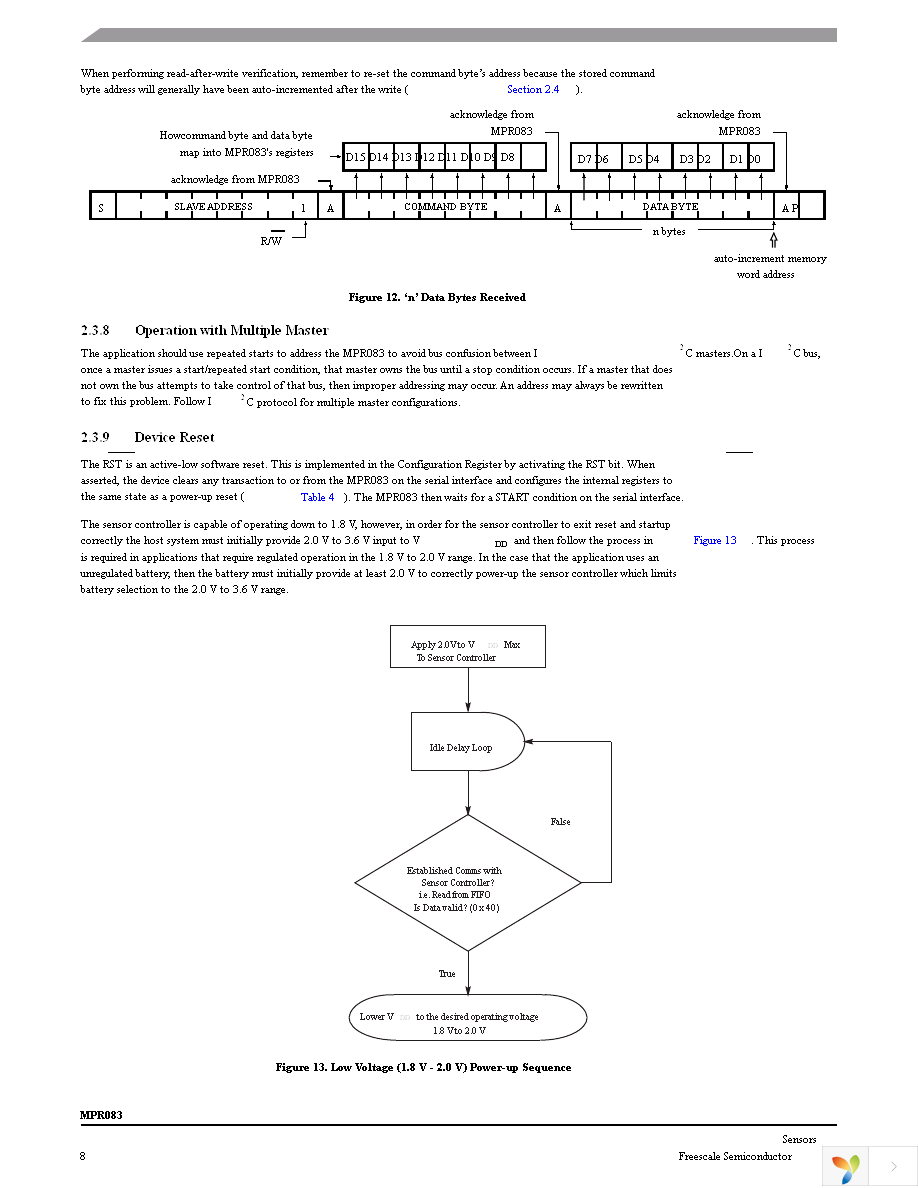 DEMOMPR083 Page 8