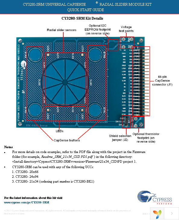 CY3280-SRM Page 2