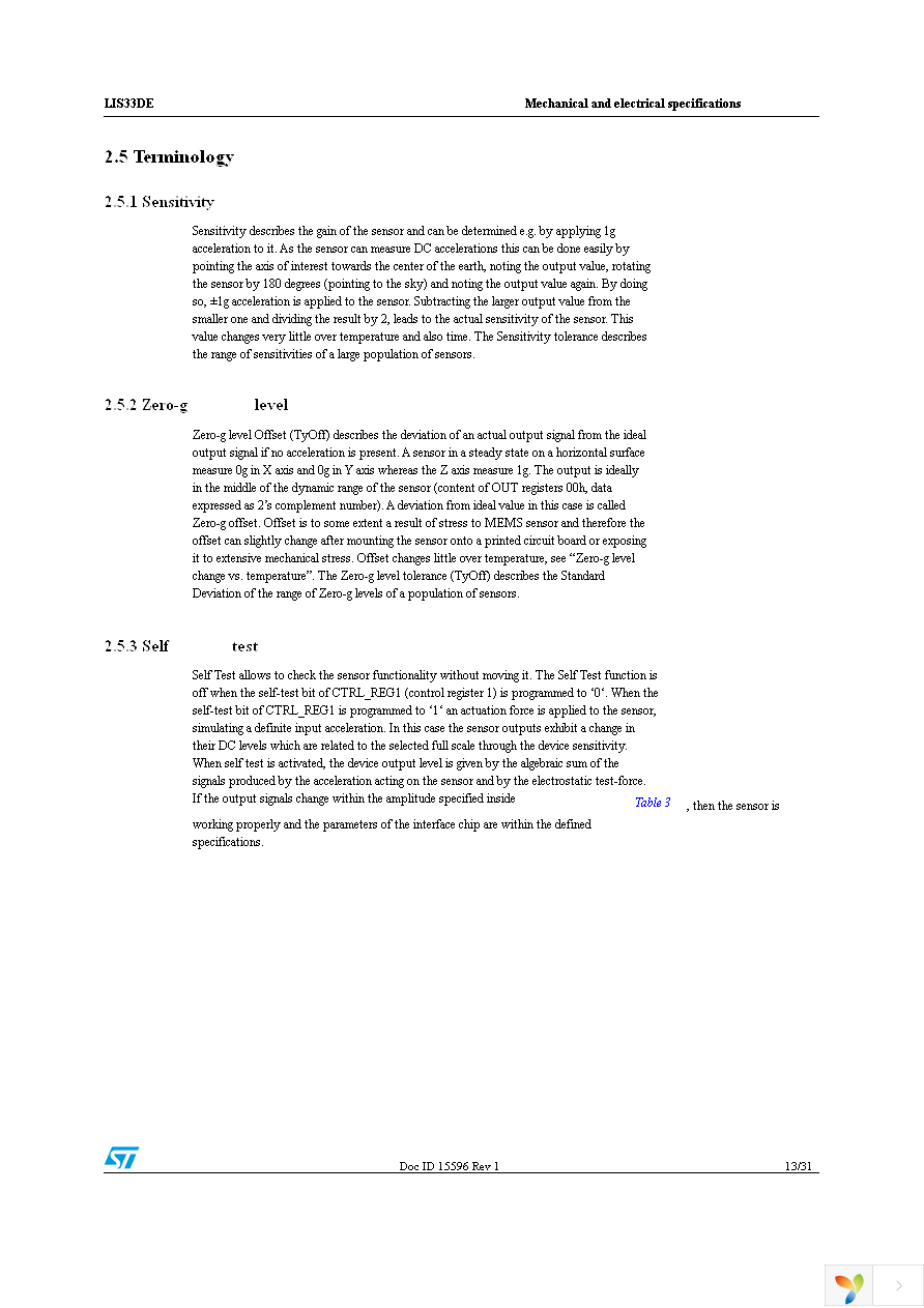 STEVAL-MKI088V1 Page 13