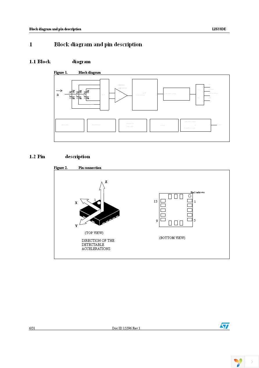 STEVAL-MKI088V1 Page 6