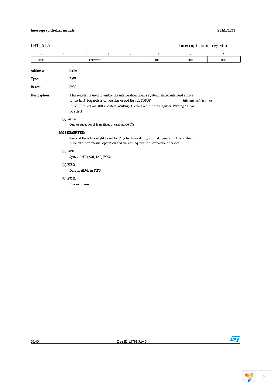 STEVAL-ICB007V1 Page 20