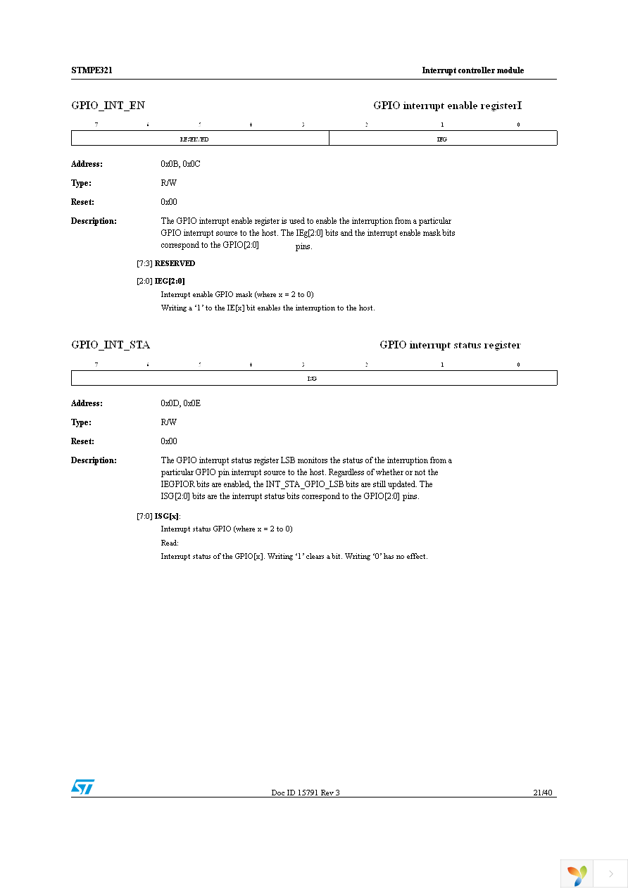 STEVAL-ICB007V1 Page 21