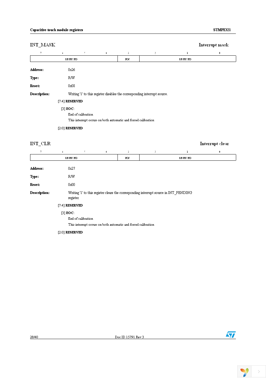 STEVAL-ICB007V1 Page 28